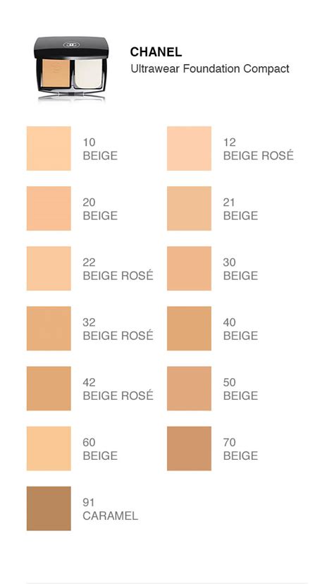 chanel cushion好用|chanel foundation color chart.